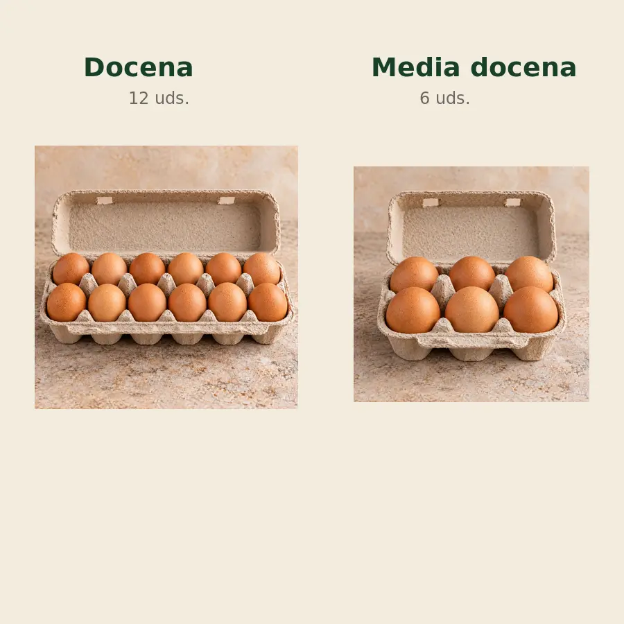 Huevos